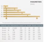 STROKKA Gebürstete Messinggriffe