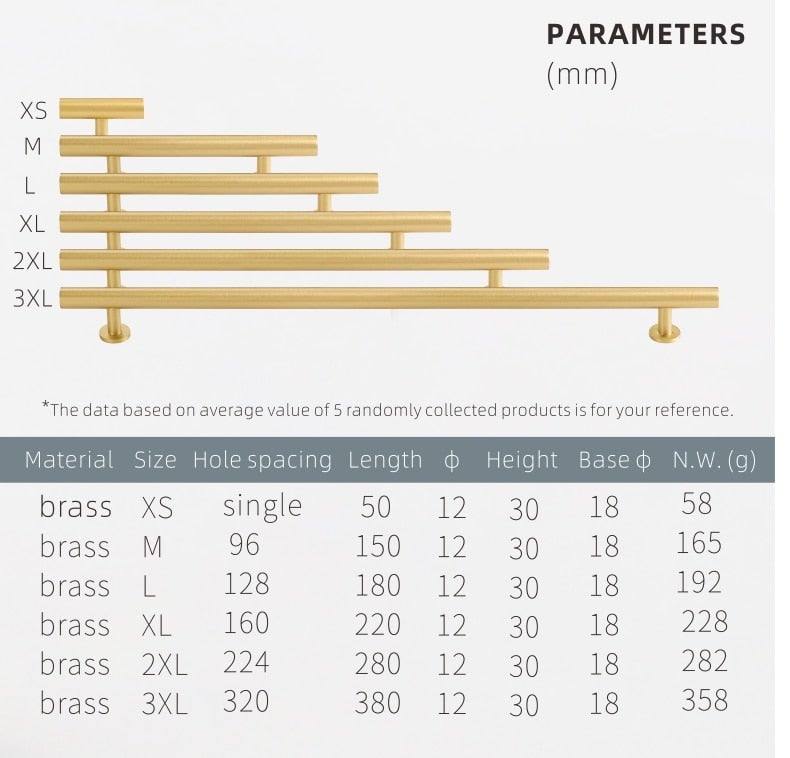 STROKKA Gebürstete Messinggriffe 23 STROKKA Gebürstete Messinggriffe